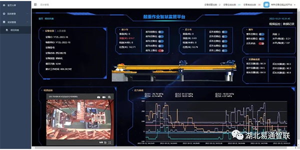 全國公路重大工程—黃茅?？绾Ｍǖ?=