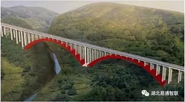 1675323979536332.png 結(jié)緣世界之最—雙堡特大橋纜索吊智能控制系統(tǒng)進場施工!