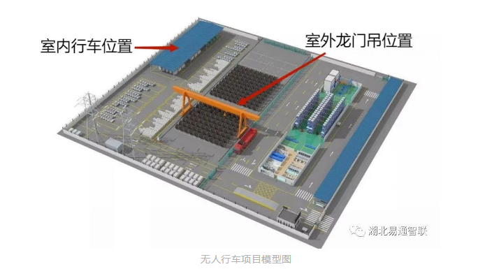 陽春三月，喜迎捷報！福建國網(wǎng)鋼卷倉–全自動起重機(jī)系統(tǒng)