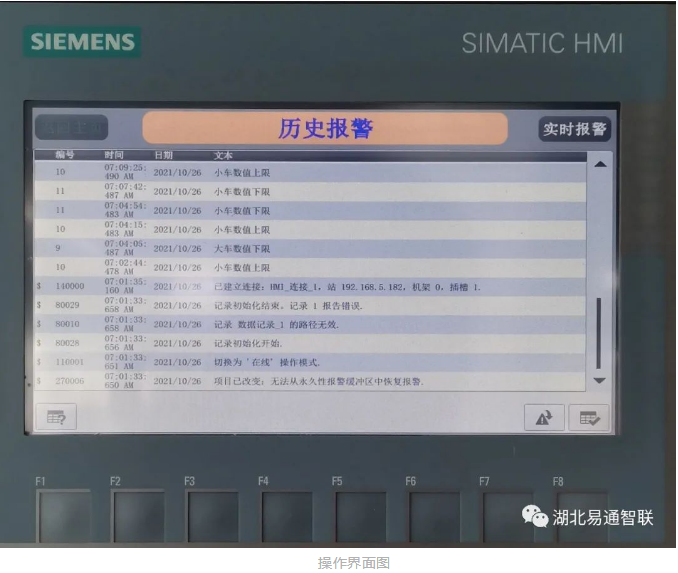 陽春三月，喜迎捷報！福建國網(wǎng)鋼卷倉–全自動起重機(jī)系統(tǒng)