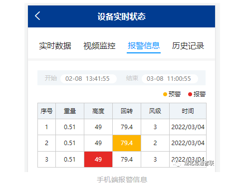 黃茅?？绾Ｍǖ馈浉郯拇鬄硡^(qū)再添新通道