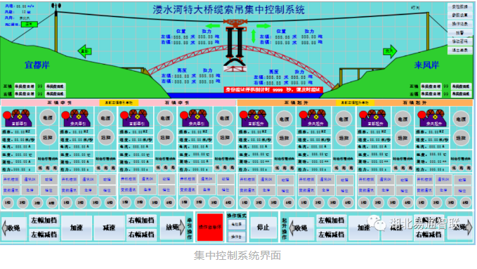 鶴峰溇水河上，峽谷中橋上建“橋”，配合完成宜來(lái)高速高難度架橋建設(shè)！