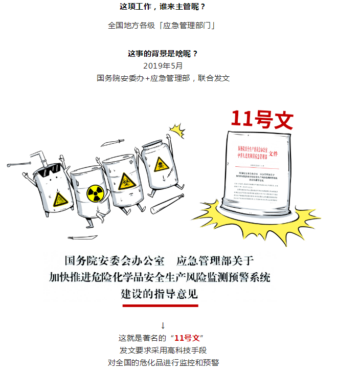 ?；繁O(jiān)控系統(tǒng)，重要而緊急！
