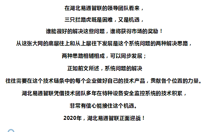 ?；繁O(jiān)控系統(tǒng)，重要而緊急！