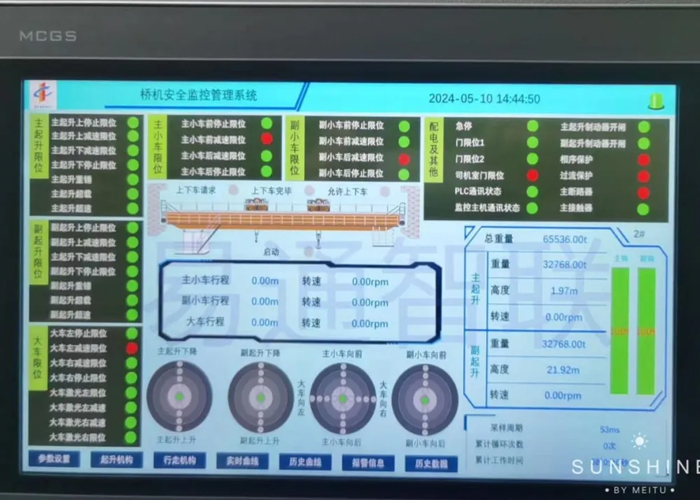 定制化監(jiān)控系統(tǒng)| 冶金橋機安全監(jiān)控系統(tǒng)