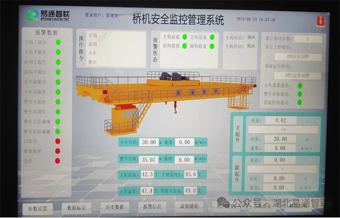 強化安全，引領(lǐng)未來 —— 武重、鞍鋼、攀鋼冶金橋機安全監(jiān)控系統(tǒng)升級進場施工！