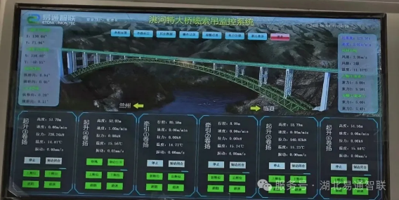 洮河大橋纜索吊安全監(jiān)控系統(tǒng)交付使用！